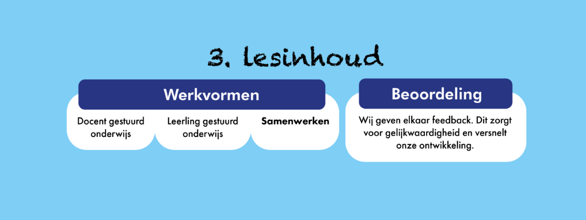 Docentgestuurd onderwijs // Vriendelijk Orde Houden in de Klas